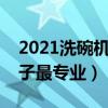 2021笔记本电脑十大品牌  2021游戏笔记本电脑排行榜前十名