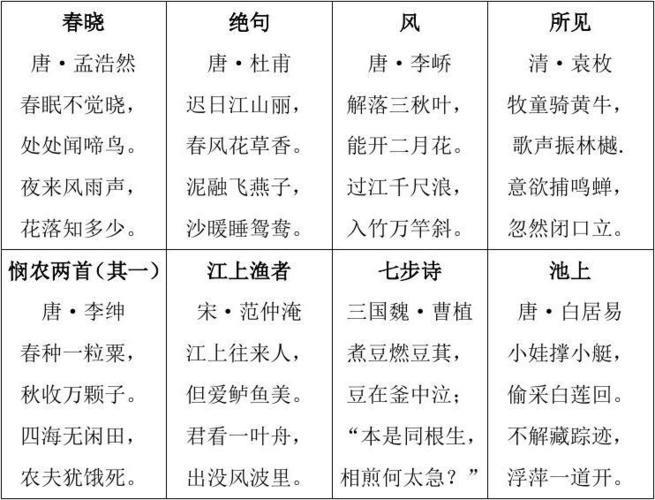 1年级到8年级古诗词 1至6年级的古诗词全部