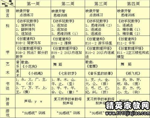 2020下半年幼儿园大班教学计划范文5篇  2020年幼儿园大班秋季学期教学计划