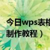 wps表格制作教程改日期格式  wps表格制作教程入门视频教程全集