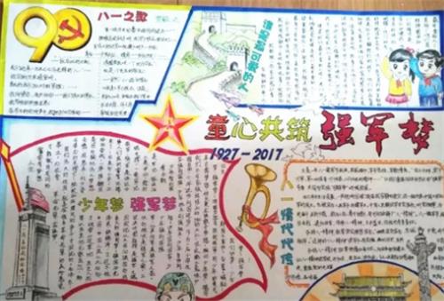 2020建军93周年手抄报简单易画图片大全 2020建军93周年思想汇报