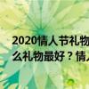 2020情人节礼物送什么给女朋友  送女朋友情人节礼物什么好