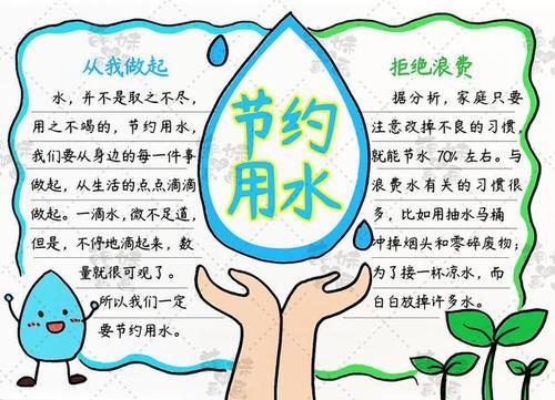 2020节约用水手抄报简单又漂亮  节约用水的手抄报简单又漂亮